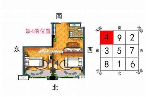 缺角房 化解|家居风水缺角要怎么补角？